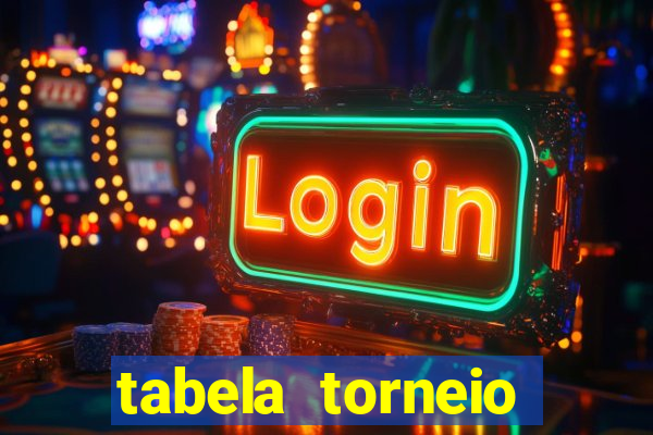 tabela torneio betano argentina